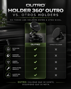 Holder 360