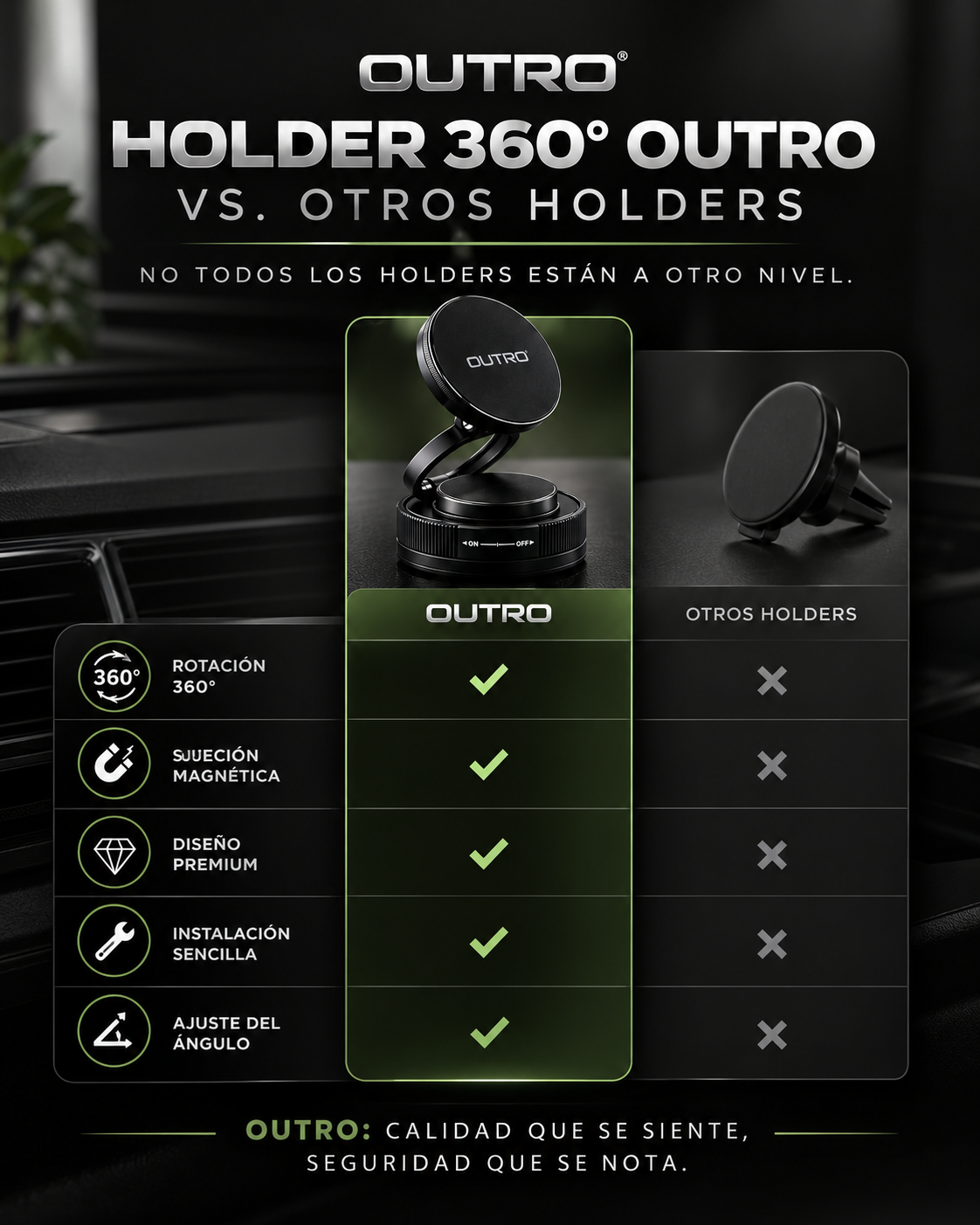 Holder 360