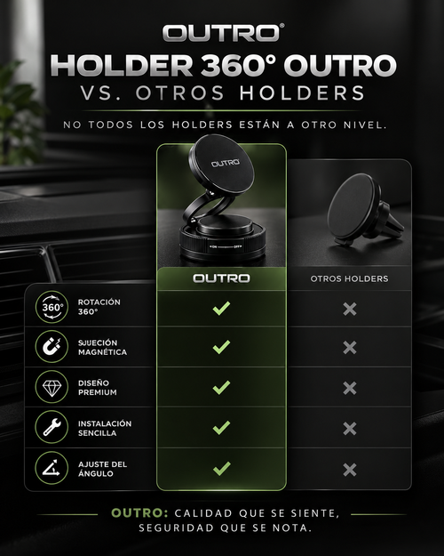 Holder 360